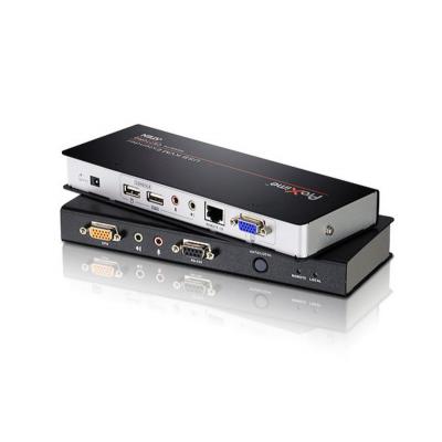 USB KVM Extenders300msDeskew